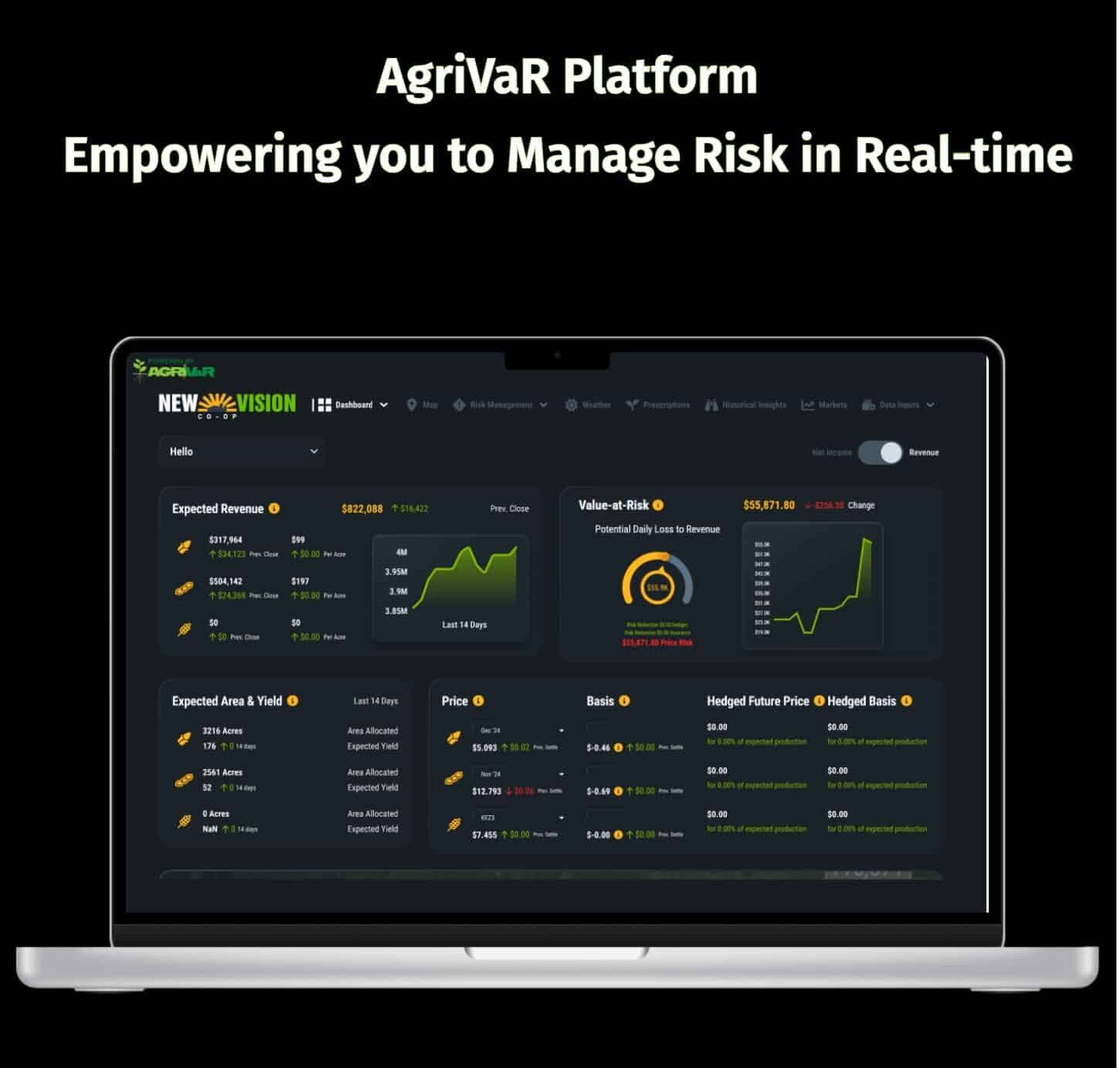 Agrivar New Vision Page